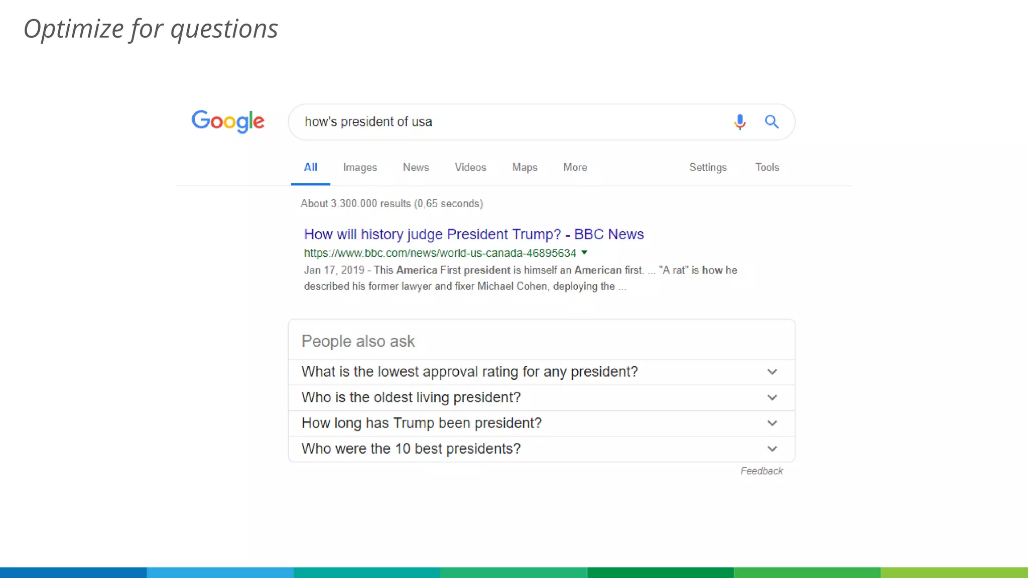 Optimize for questions
 
