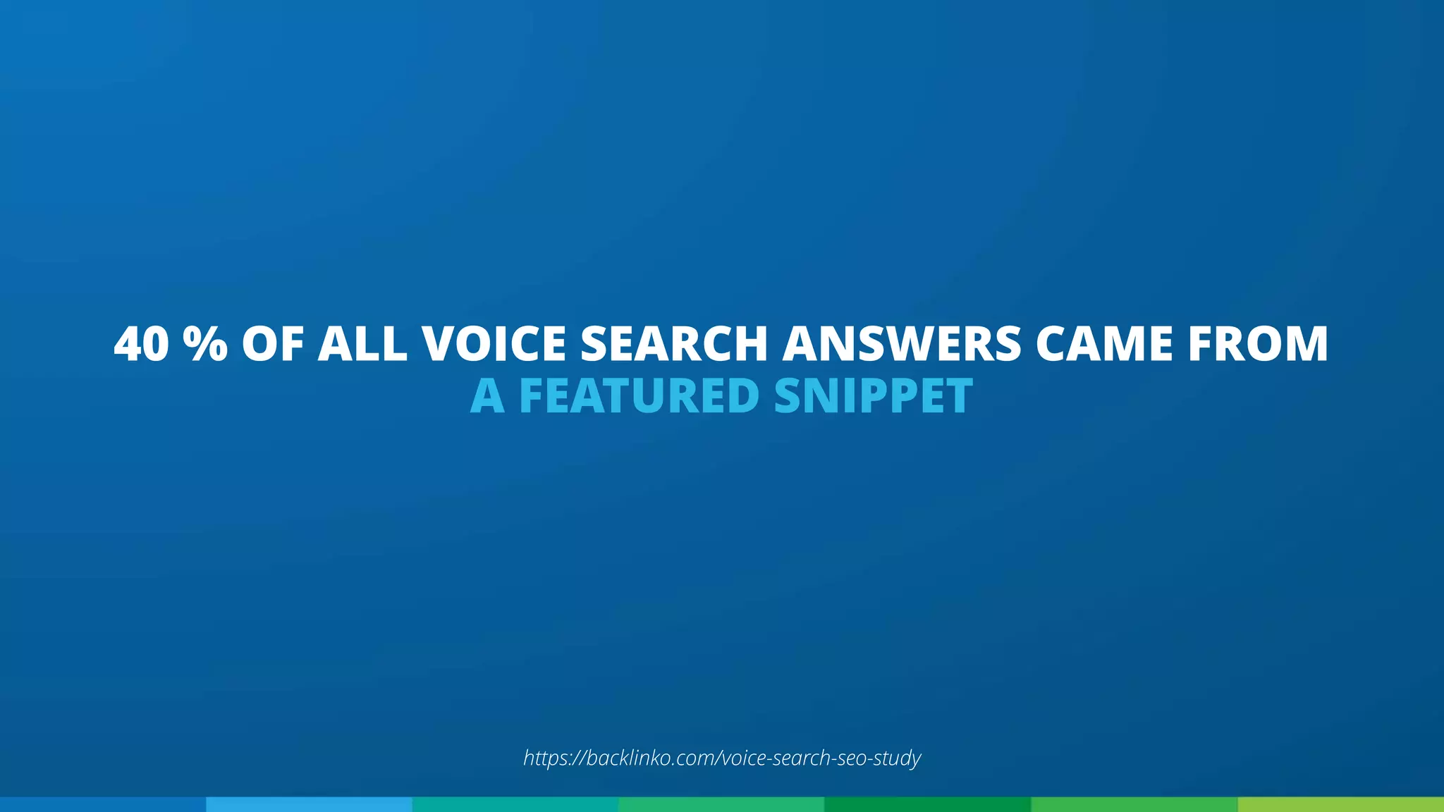 40 % OF ALL VOICE SEARCH ANSWERS CAME FROM
A FEATURED SNIPPET
https://backlinko.com/voice-search-seo-study
 