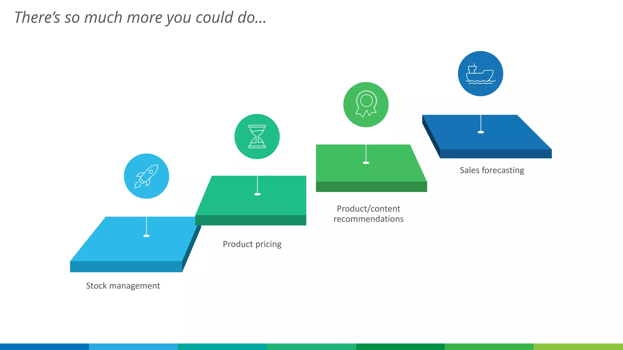 There’s so much more you could do…
Stock management
Product pricing
Product/content
recommendations
Sales forecasting
 