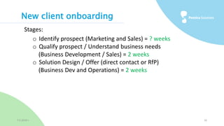 New client onboarding
7.5.2019 г. 16
Stages:
o Identify prospect (Marketing and Sales) = ? weeks
o Qualify prospect / Unde...