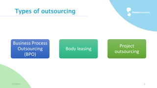 Types of outsourcing
7.5.2019 г. 4
Business Process
Outsourcing
(BPO)
Body leasing
Project
outsourcing
 
