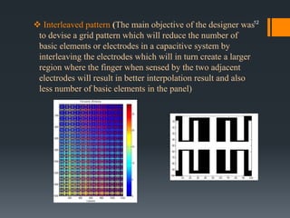 Implementation of capacitive touch screen in smart devices | PPTX