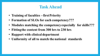 TaskAhead
• Training of faculties –firstPriority
• Formation of SLOs for each competency???
• Modules matching the compete...