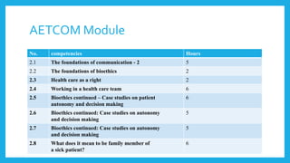 AETCOM Module
No. competencies Hours
2.1 The foundations of communication - 2 5
2.2 The foundations of bioethics 2
2.3 Hea...