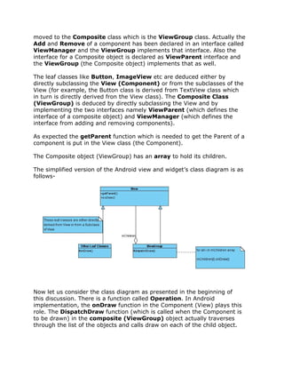 Implementation of composite design pattern in android view and widgets ...
