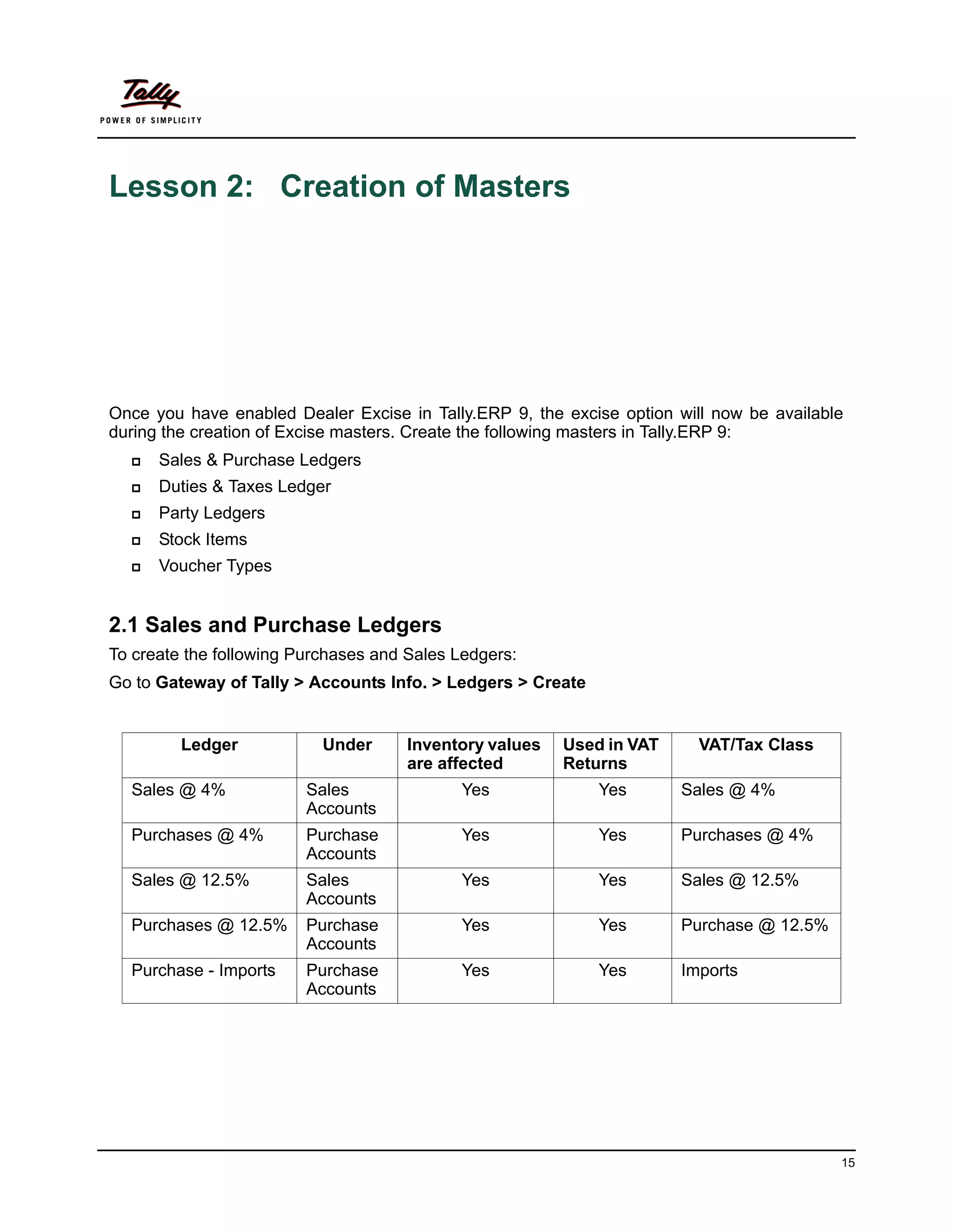 Lesson 2: Creation of Masters




Once you have enabled Dealer Excise in Tally.ERP 9, the excise option will now be available
during the creation of Excise masters. Create the following masters in Tally.ERP 9:
      Sales & Purchase Ledgers
      Duties & Taxes Ledger
      Party Ledgers
      Stock Items
      Voucher Types


2.1 Sales and Purchase Ledgers
To create the following Purchases and Sales Ledgers:
Go to Gateway of Tally > Accounts Info. > Ledgers > Create


         Ledger            Under      Inventory values   Used in VAT     VAT/Tax Class
                                      are affected       Returns
  Sales @ 4%             Sales              Yes              Yes       Sales @ 4%
                         Accounts
  Purchases @ 4%         Purchase           Yes              Yes       Purchases @ 4%
                         Accounts
  Sales @ 12.5%          Sales              Yes              Yes       Sales @ 12.5%
                         Accounts
  Purchases @ 12.5%      Purchase           Yes              Yes       Purchase @ 12.5%
                         Accounts
  Purchase - Imports     Purchase           Yes              Yes       Imports
                         Accounts




                                                                                          15
 