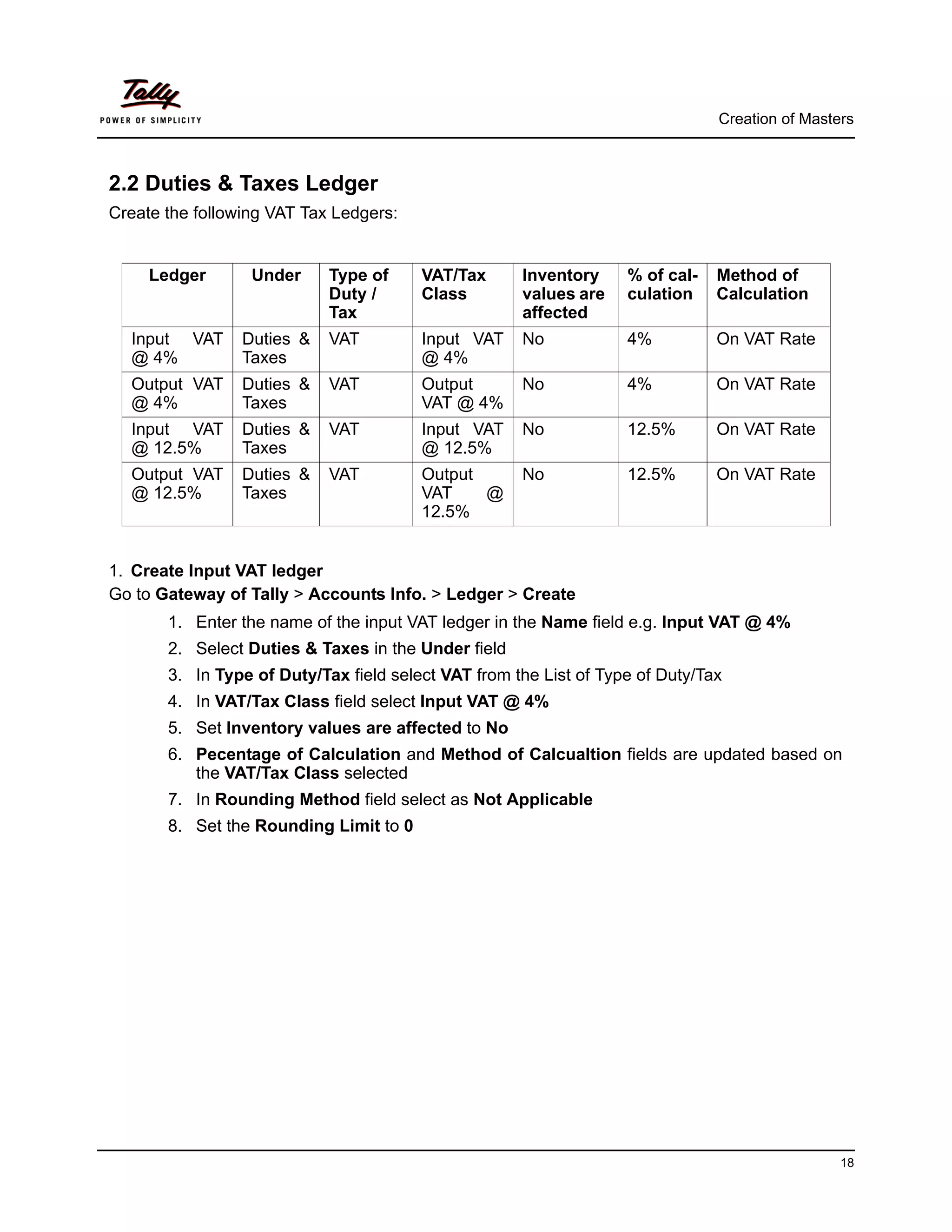 Creation of Masters



2.2 Duties & Taxes Ledger
Create the following VAT Tax Ledgers:


     Ledger       Under     Type of     VAT/Tax      Inventory     % of cal-   Method of
                            Duty /      Class        values are    culation    Calculation
                            Tax                      affected
  Input VAT      Duties &   VAT         Input VAT    No            4%          On VAT Rate
  @ 4%           Taxes                  @ 4%
  Output VAT     Duties &   VAT         Output       No            4%          On VAT Rate
  @ 4%           Taxes                  VAT @ 4%
  Input VAT      Duties &   VAT         Input VAT    No            12.5%       On VAT Rate
  @ 12.5%        Taxes                  @ 12.5%
  Output VAT     Duties &   VAT         Output       No            12.5%       On VAT Rate
  @ 12.5%        Taxes                  VAT    @
                                        12.5%


1. Create Input VAT ledger
Go to Gateway of Tally > Accounts Info. > Ledger > Create
       1. Enter the name of the input VAT ledger in the Name field e.g. Input VAT @ 4%
       2. Select Duties & Taxes in the Under field
       3. In Type of Duty/Tax field select VAT from the List of Type of Duty/Tax
       4. In VAT/Tax Class field select Input VAT @ 4%
       5. Set Inventory values are affected to No
       6. Pecentage of Calculation and Method of Calcualtion fields are updated based on
          the VAT/Tax Class selected
       7. In Rounding Method field select as Not Applicable
       8. Set the Rounding Limit to 0




                                                                                                18
 