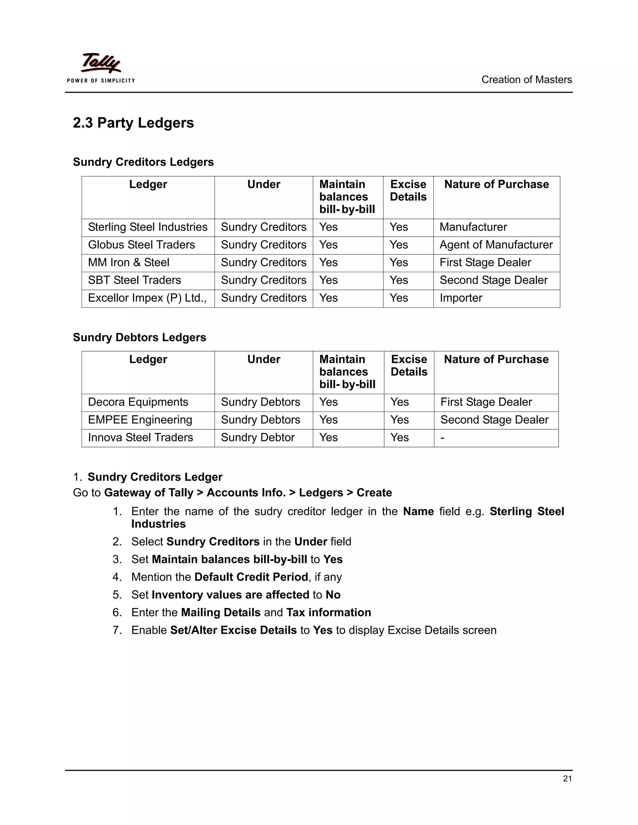 Creation of Masters



2.3 Party Ledgers

Sundry Creditors Ledgers
          Ledger                  Under          Maintain        Excise        Nature of Purchase
                                                 balances        Details
                                                 bill- by-bill
  Sterling Steel Industries   Sundry Creditors   Yes             Yes       Manufacturer
  Globus Steel Traders        Sundry Creditors   Yes             Yes       Agent of Manufacturer
  MM Iron & Steel             Sundry Creditors   Yes             Yes       First Stage Dealer
  SBT Steel Traders           Sundry Creditors   Yes             Yes       Second Stage Dealer
  Excellor Impex (P) Ltd.,    Sundry Creditors   Yes             Yes       Importer


Sundry Debtors Ledgers
          Ledger                  Under          Maintain        Excise    Nature of Purchase
                                                 balances        Details
                                                 bill- by-bill
  Decora Equipments           Sundry Debtors     Yes             Yes       First Stage Dealer
  EMPEE Engineering           Sundry Debtors     Yes             Yes       Second Stage Dealer
  Innova Steel Traders        Sundry Debtor      Yes             Yes       -


1. Sundry Creditors Ledger
Go to Gateway of Tally > Accounts Info. > Ledgers > Create
       1. Enter the name of the sudry creditor ledger in the Name field e.g. Sterling Steel
          Industries
       2. Select Sundry Creditors in the Under field
       3. Set Maintain balances bill-by-bill to Yes
       4. Mention the Default Credit Period, if any
       5. Set Inventory values are affected to No
       6. Enter the Mailing Details and Tax information
       7. Enable Set/Alter Excise Details to Yes to display Excise Details screen




                                                                                                      21
 