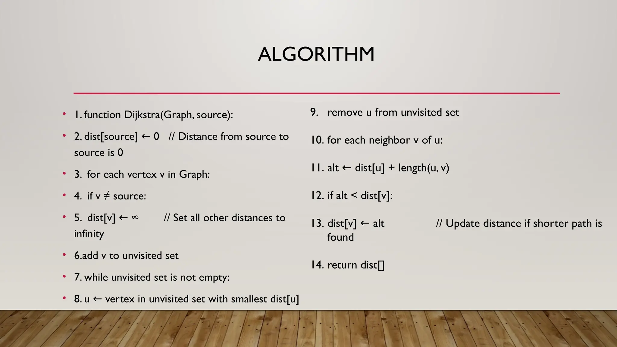 ALGORITHM
• 1. function Dijkstra(Graph, source):
• 2. dist[source] 0 // Distance from source to
←
source is 0
• 3. for each vertex v in Graph:
• 4. if v ≠ source:
• 5. dist[v] ∞ // Set all other distances to
←
infinity
• 6.add v to unvisited set
• 7. while unvisited set is not empty:
• 8. u vertex in unvisited set with smallest dist[u]
←
9. remove u from unvisited set
10. for each neighbor v of u:
11. alt dist[u] + length(u, v)
←
12. if alt < dist[v]:
13. dist[v] alt // Update distance if shorter path is
←
found
14. return dist[]
 