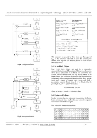IJRET: International Journal of Research in Engineering and Technology eISSN: 2319-1163 | pISSN: 2321-7308
__________________________________________________________________________________________
Volume: 02 Issue: 12 | Dec-2013, Available @ http://www.ijret.org 382
Fig 1. Encryption Process
Fig 2. Decryption Process
This procedure is repeated for three times and the output of
E is the ciphertext CT .LFSR is used for updating the
internal state registers.The reverse process is done in the
Decryption block.
2.2. 16 bit Block Cipher
Four 16-bit block ciphers are used in a consecutive
manner.Substituition and Permutation(SP) network forms the
16-bit block cipher,with 16-bit block size and 64-bit key
size.SP consists of three steps,first key mixing where 16-bit
block ciphers uses exclusive or operation for implementation
in hardware and software,second a substituition layer with 4-
inputs and 4-ouputs of serpent type s-boxes and third a
permutation layer.the linear form of 16-bit block cipher is
given by,L: 0,1 → 	 0,1 defined as,
L(m)=m⊕(m«6) (m«10),
where m=m ,m … , m ,is a 16-bit block data.
2.3. Features of S-Boxes
Inorder to reduce the area and power consumption the four s-
boxes are reduced into a single s-box and where it is repeated
four times in a 16-bit block cipher.
Four s-boxes in hexadecimal notation:
 