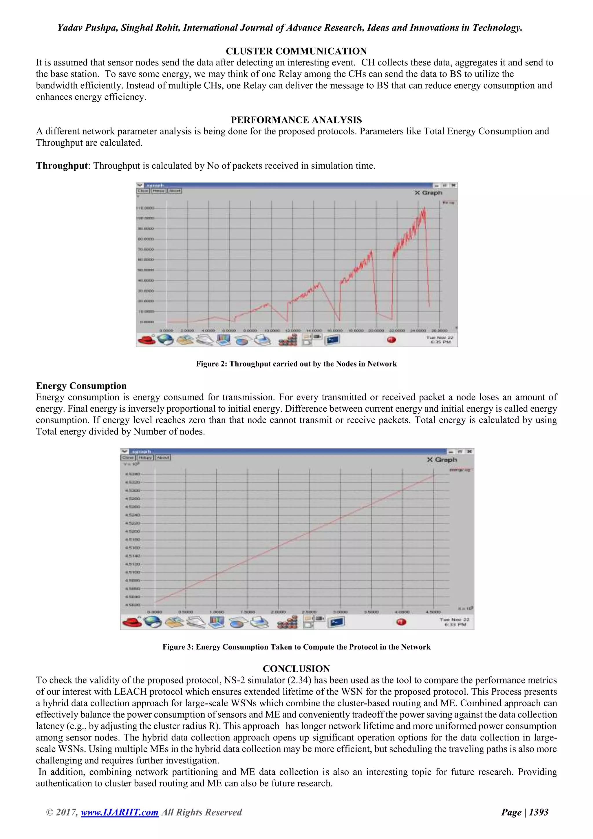 Yadav Pushpa, Singhal Rohit, International Journal of Advance Research, Ideas and Innovations in Technology. © 2017, www.IJARIIT.com All Rights Reserved Page | 1393 CLUSTER COMMUNICATION It is assumed that sensor nodes send the data after detecting an interesting event. CH collects these data, aggregates it and send to the base station. To save some energy, we may think of one Relay among the CHs can send the data to BS to utilize the bandwidth efficiently. Instead of multiple CHs, one Relay can deliver the message to BS that can reduce energy consumption and enhances energy efficiency. PERFORMANCE ANALYSIS A different network parameter analysis is being done for the proposed protocols. Parameters like Total Energy Consumption and Throughput are calculated. Throughput: Throughput is calculated by No of packets received in simulation time. Figure 2: Throughput carried out by the Nodes in Network Energy Consumption Energy consumption is energy consumed for transmission. For every transmitted or received packet a node loses an amount of energy. Final energy is inversely proportional to initial energy. Difference between current energy and initial energy is called energy consumption. If energy level reaches zero than that node cannot transmit or receive packets. Total energy is calculated by using Total energy divided by Number of nodes. Figure 3: Energy Consumption Taken to Compute the Protocol in the Network CONCLUSION To check the validity of the proposed protocol, NS-2 simulator (2.34) has been used as the tool to compare the performance metrics of our interest with LEACH protocol which ensures extended lifetime of the WSN for the proposed protocol. This Process presents a hybrid data collection approach for large-scale WSNs which combine the cluster-based routing and ME. Combined approach can effectively balance the power consumption of sensors and ME and conveniently tradeoff the power saving against the data collection latency (e.g., by adjusting the cluster radius R). This approach has longer network lifetime and more uniformed power consumption among sensor nodes. The hybrid data collection approach opens up significant operation options for the data collection in large- scale WSNs. Using multiple MEs in the hybrid data collection may be more efficient, but scheduling the traveling paths is also more challenging and requires further investigation. In addition, combining network partitioning and ME data collection is also an interesting topic for future research. Providing authentication to cluster based routing and ME can also be future research. 