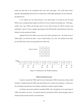 IMPLEMENTATION OF IMAGE PROCESSING ALGORITHMS ON FPGA HARDWARE.pdf