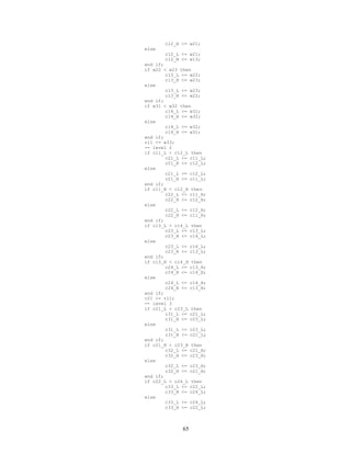 IMPLEMENTATION OF IMAGE PROCESSING ALGORITHMS ON FPGA HARDWARE.pdf