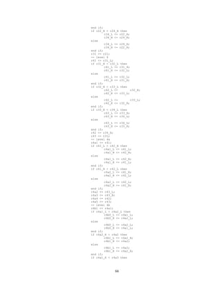 IMPLEMENTATION OF IMAGE PROCESSING ALGORITHMS ON FPGA HARDWARE.pdf