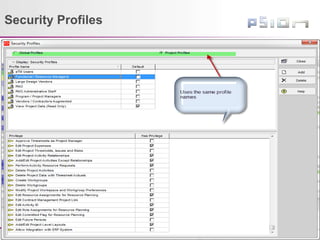 © Psion Confidential
psion.com | ingenuityworking.com
Security Profiles
 