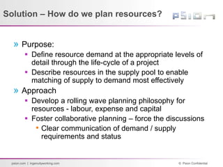 © Psion Confidential
psion.com | ingenuityworking.com
Solution – How do we plan resources?
» Purpose:
 Define resource demand at the appropriate levels of
detail through the life-cycle of a project
 Describe resources in the supply pool to enable
matching of supply to demand most effectively
» Approach
 Develop a rolling wave planning philosophy for
resources - labour, expense and capital
 Foster collaborative planning – force the discussions
• Clear communication of demand / supply
requirements and status
 
