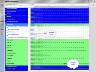 © Psion Confidential
psion.com | ingenuityworking.com
 
