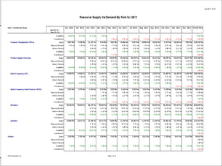 © Psion Confidential
psion.com | ingenuityworking.com
 