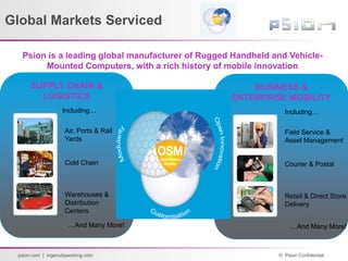 © Psion Confidential
psion.com | ingenuityworking.com
Global Markets Serviced
Psion is a leading global manufacturer of Rugged Handheld and Vehicle-
Mounted Computers, with a rich history of mobile innovation
SUPPLY CHAIN &
LOGISTICS
1980
Air, Ports & Rail
Yards
Cold Chain
Warehouses &
Distribution
Centers
Including…
…And Many More!
BUSINESS &
ENTERPRISE MOBILITY
1998
Field Service &
Asset Management
Courier & Postal
Retail & Direct Store
Delivery
Including…
…And Many More!
Psion is a leading global manufacturer of Rugged Handheld and Vehicle-
Mounted Computers, with a rich history of mobile innovation
 
