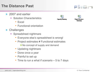 © Psion Confidential
psion.com | ingenuityworking.com
The Distance Past
» 2007 and earlier
 Solution Characteristics
• Excel
• Functional orientation
» Challenges
 Spreadsheet nightmare
• Everyone else’s spreadsheet is wrong!
• Project estimates ≠ Functional estimates
No concept of supply and demand
• Updating nightmare
• Done once a year
• Painful to set up
• Time to run a what if scenario – 5 to 7 days
 