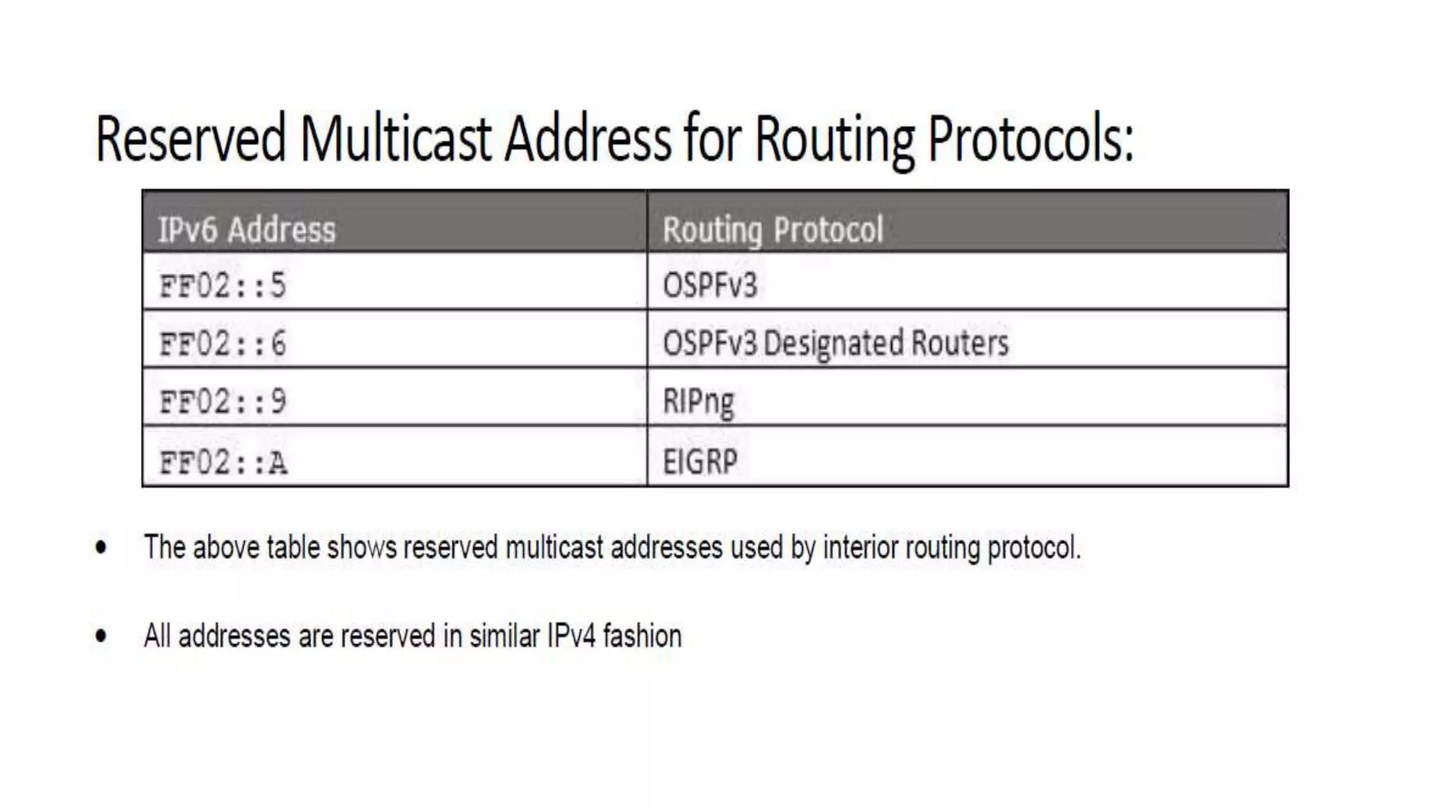 A very good introduction to IPv6 | PPTX