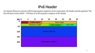 A very good introduction to IPv6 | PPTX