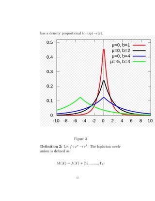 has a density proportional to exp(−c|x|.
Figure 3
Definition 2: Let f : xn
→ rk
. The laplacian mech-
anism is defined as:
M(X) = f(X) + (Y1, ........, Yk)
32
 