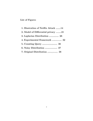 List of Figures
1. Illustration of Netflix Attack .......14
2. Model of Differential privacy ........21
3. Laplacian Distribution .............. 28
4. Experimental Framework .............. 32
5. Counting Query ...................... 36
6. Noisy Distribution .................. 37
7. Original Distribution ............... 38
4
 