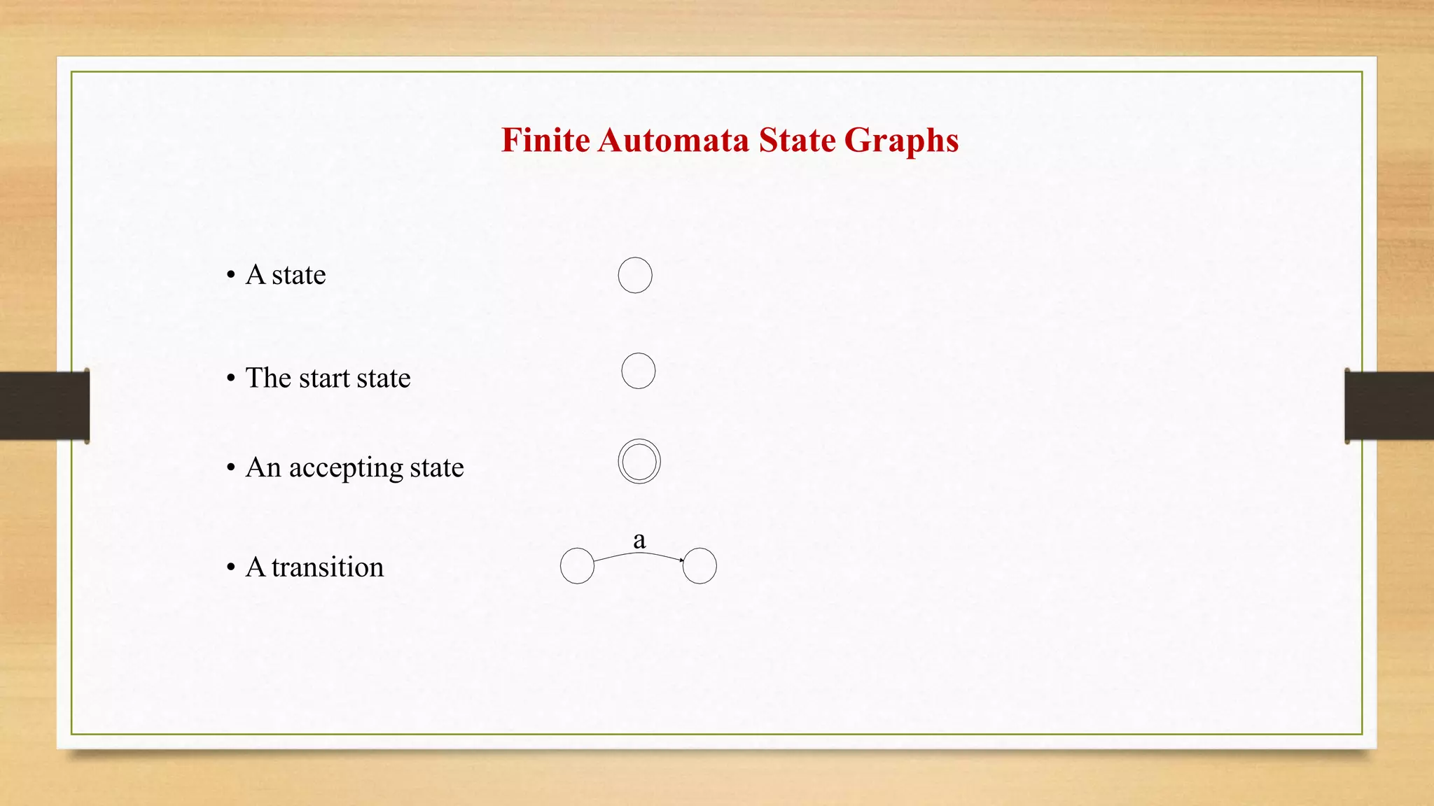 Finite Automata State Graphs
• A state
a
• The start state
• An accepting state
• A transition
 