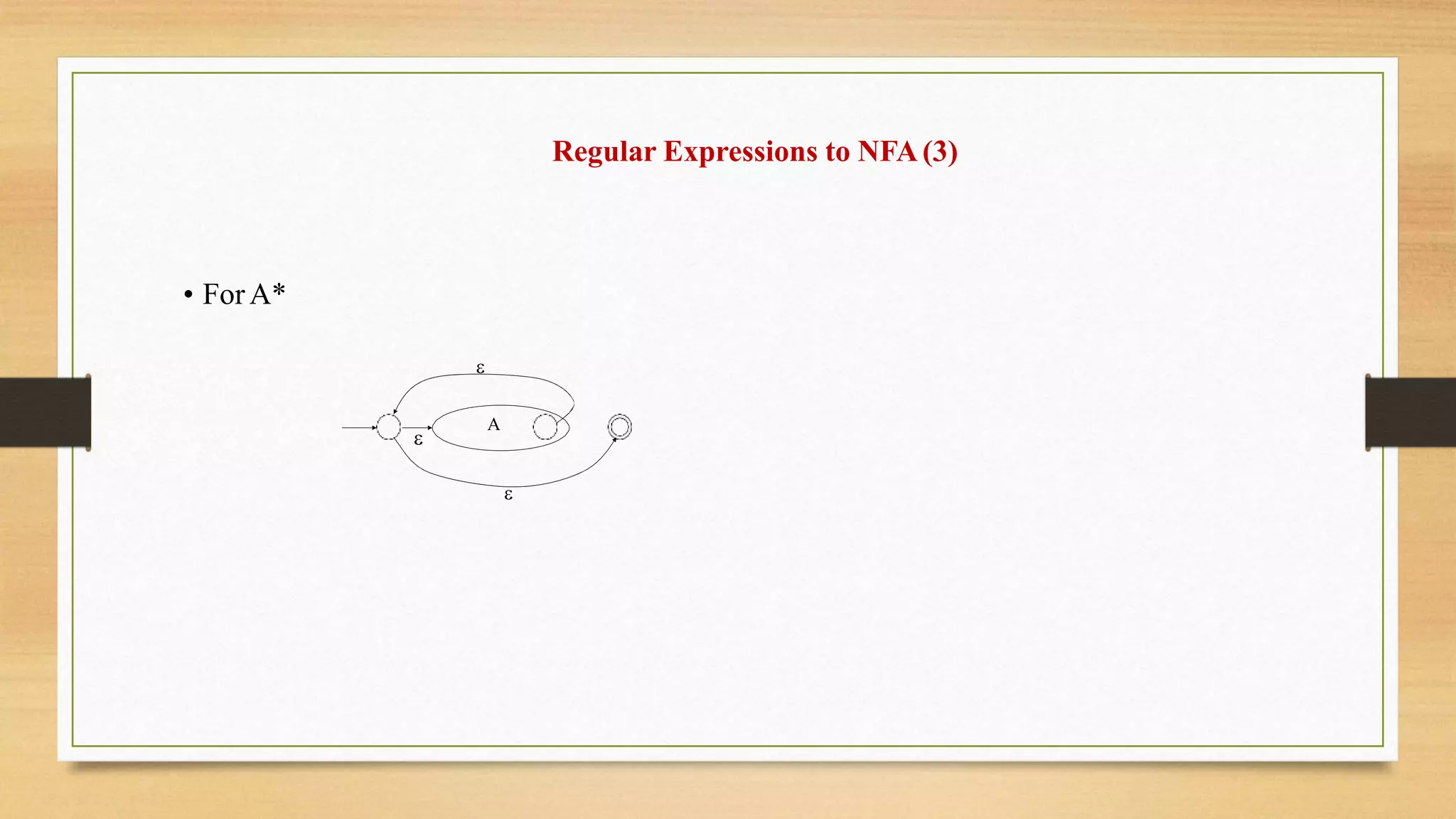 Regular Expressions to NFA(3)
• ForA*
A



 