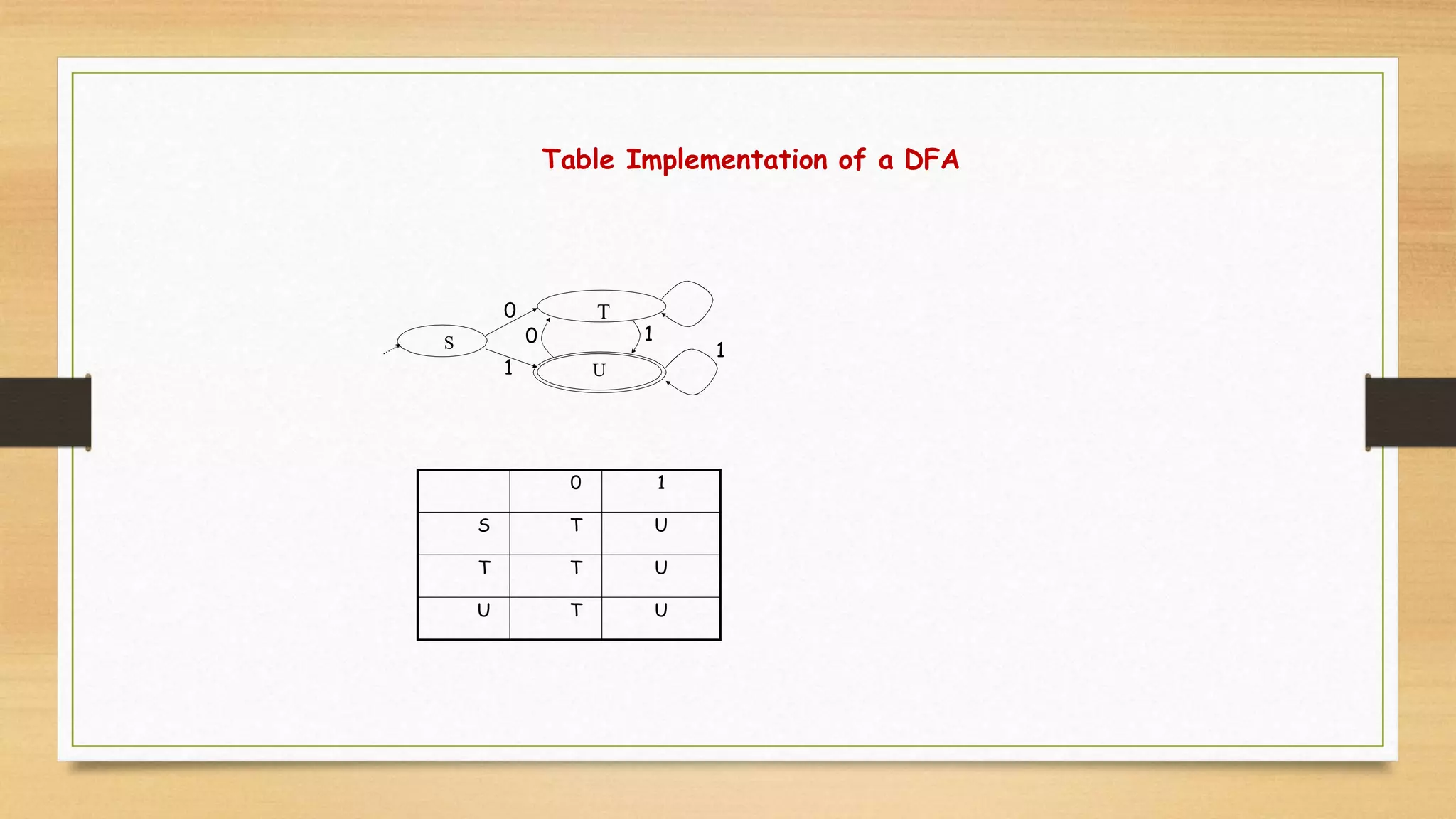 Table Implementation of a DFA
S
U
0
1
1
0 1
T
0 1
S T U
T T U
U T U
 