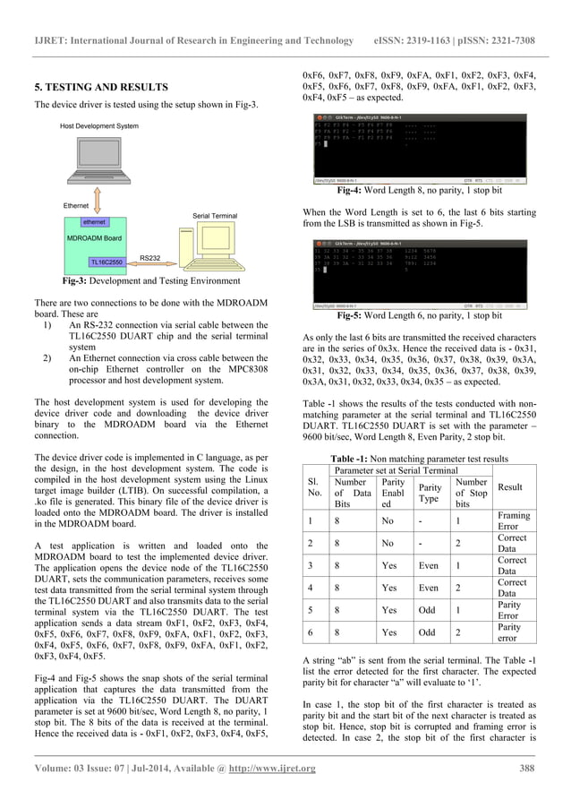 Implementation of linux based uart device driver pdf