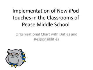 Implementation of New iPod
Touches in the Classrooms of
    Pease Middle School
 Organizational Chart with Duties and
            Responsiblities
 