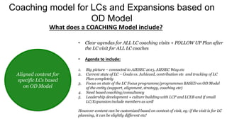 Coaching model for LCs and Expansions based on
OD Model
What does a COACHING Model include?
Aligned content for
specific LCs based
on OD Model
• Clear agendas for ALL LC coaching visits + FOLLOW UP Plan after
the LC visit for ALL LC coaches
• Agenda to include:
1. Big picture – connected to AIESEC 2015, AIESEC Way etc
2. Current state of LC – Goals vs. Achieved, contribution etc and tracking of LC
Plan completely
3. Focus on state of the LC Focus programme/programmes BASED on OD Model
of the entity (support, alignment, strategy, coaching etc)
4. Need based coaching/consultancy
5. Leadership development + culture building with LCP and LCEB and if small
LC/Expansion include members as well
However content can be customized based on context of visit, eg: if the visit is for LC
planning, it can be slightly different etc!
 