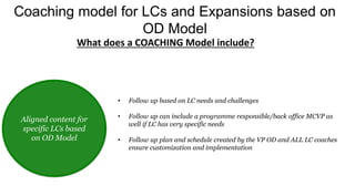 Coaching model for LCs and Expansions based on
OD Model
What does a COACHING Model include?
Aligned content for
specific LCs based
on OD Model
• Follow up based on LC needs and challenges
• Follow up can include a programme responsible/back office MCVP as
well if LC has very specific needs
• Follow up plan and schedule created by the VP OD and ALL LC coaches
ensure customization and implementation
 