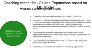 Coaching model for LCs and Expansions based on
OD Model
What does a COACHING Model include?
LC Coaches and
Expansion coaches
based on skill
• LC Coaches allocated to LCs based on SKILL and EXPERIENCE
• Very often, LC coaches are only assigned based on relationship with LCP or
LCEB etc or only on past experience. This is important however what is even
more important is to have the right skills, knowledge of the right
function/programme (based on LC needs) and experience in order to coach
the LC
• Growth LCs in a particular programme can also be coached by the
programme responsible or a back office MCVP working in synergy with the
programme responsible
• Do an allocation that aligns to LCs needs, OD Model in your entity and
function/role of the MC team!
• Some tier 3 LCs or expansions can also be coached by expansions!
 