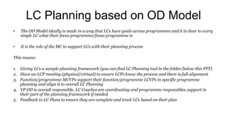 LC Planning based on OD Model
• The OD Model ideally is made in a way that LCs have goals across programmes and it is clear to every
single LC what their focus programme/focus programme is
• It is the role of the MC to support LCs with their planning process
This means:
1. Giving LCs a sample planning framework (you can find LC Planning tool in the folder/below this PPT)
2. Have an LCP meeting (physical/virtual) to ensure LCPs know the process and there is full alignment
3. Function/programme MCVPs support their function/programme LCVPs in specific programme
planning and align it to overall LC Planning
4. VP OD is overall responsible, LC Coaches are coordinating and programme responsibles support in
their part of the planning framework if needed
5. Feedback to LC Plans to ensure they are complete and track LCs based on their plan
 
