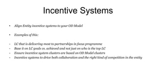 Incentive Systems
• Align Entity incentive systems to your OD Model
• Examples of this:
- LC that is delivering most to partnerships in focus programme
- Base it on LC goals vs. achieved and not just on who is the top LC
- Ensure incentive system clusters are based on OD Model clusters
- Incentive systems to drive both collaboration and the right kind of competition in the entity
 