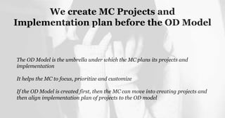 We create MC Projects and
Implementation plan before the OD Model
The OD Model is the umbrella under which the MC plans its projects and
implementation
It helps the MC to focus, prioritize and customize
If the OD Model is created first, then the MC can move into creating projects and
then align implementation plan of projects to the OD model
 