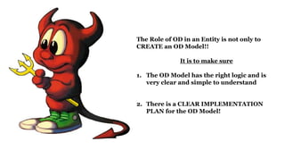 The Role of OD in an Entity is not only to
CREATE an OD Model!!
It is to make sure
1. The OD Model has the right logic and is
very clear and simple to understand
2. There is a CLEAR IMPLEMENTATION
PLAN for the OD Model!
 