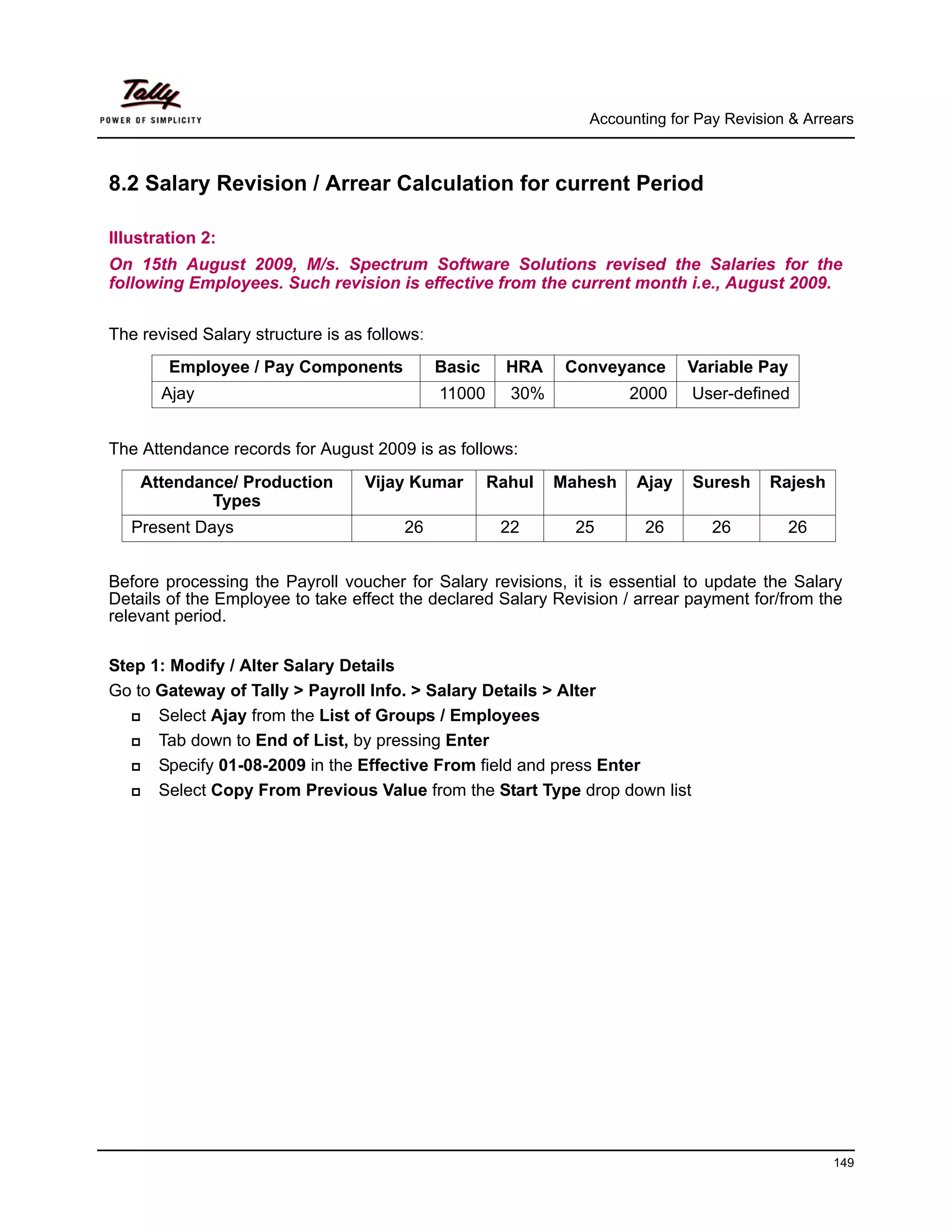 Accounting for Pay Revision & Arrears



8.2 Salary Revision / Arrear Calculation for current Period

Illustration 2:
On 15th August 2009, M/s. Spectrum Software Solutions revised the Salaries for the
following Employees. Such revision is effective from the current month i.e., August 2009.


The revised Salary structure is as follows:
        Employee / Pay Components             Basic     HRA    Conveyance     Variable Pay
       Ajay                                   11000     30%            2000    User-defined


The Attendance records for August 2009 is as follows:
    Attendance/ Production        Vijay Kumar         Rahul   Mahesh   Ajay    Suresh     Rajesh
            Types
   Present Days                         26             22       25      26        26        26


Before processing the Payroll voucher for Salary revisions, it is essential to update the Salary
Details of the Employee to take effect the declared Salary Revision / arrear payment for/from the
relevant period.

Step 1: Modify / Alter Salary Details
Go to Gateway of Tally > Payroll Info. > Salary Details > Alter
      Select Ajay from the List of Groups / Employees
      Tab down to End of List, by pressing Enter
      Specify 01-08-2009 in the Effective From field and press Enter
      Select Copy From Previous Value from the Start Type drop down list




                                                                                                   149
 