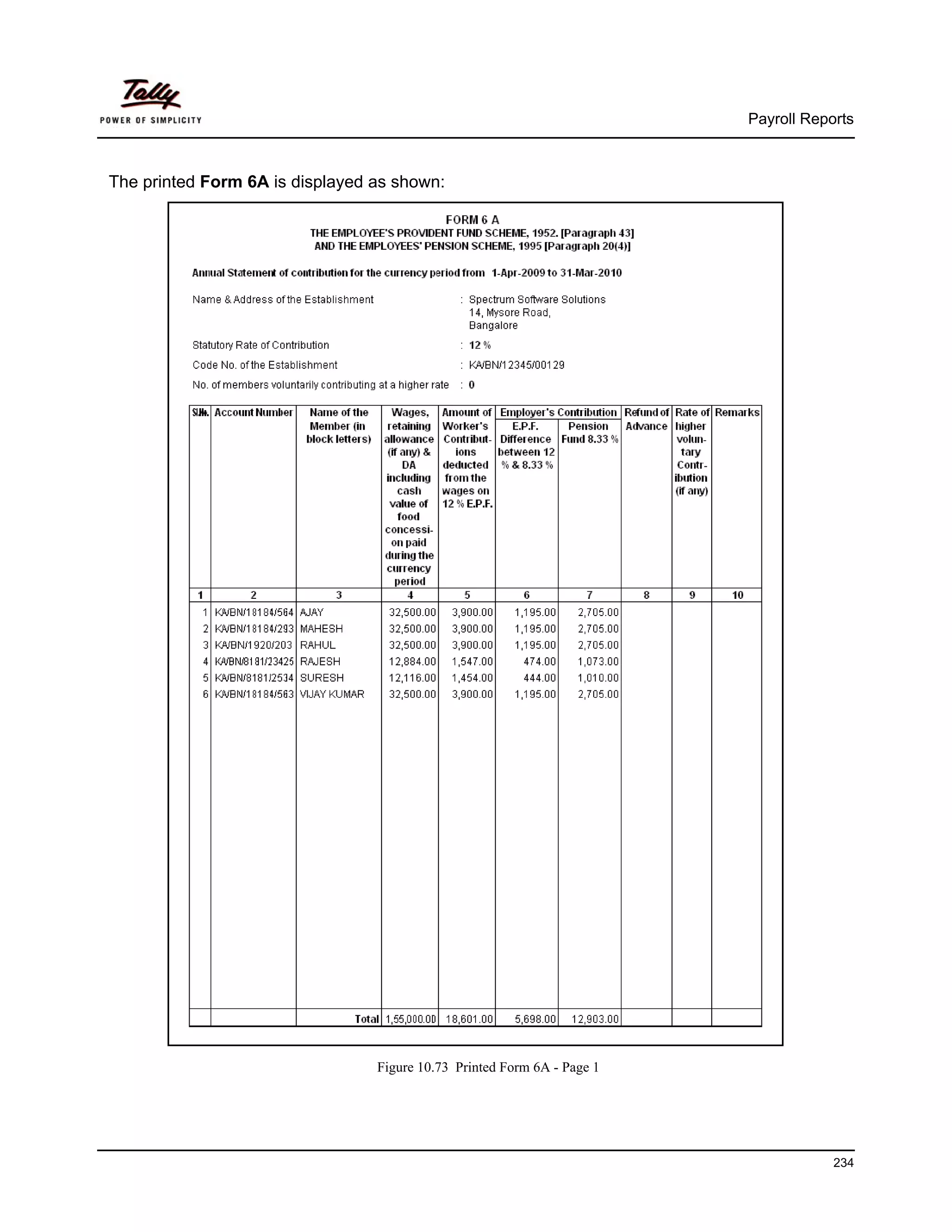 Payroll Reports



The printed Form 6A is displayed as shown:




                                 Figure 10.73 Printed Form 6A - Page 1




                                                                                     234
 