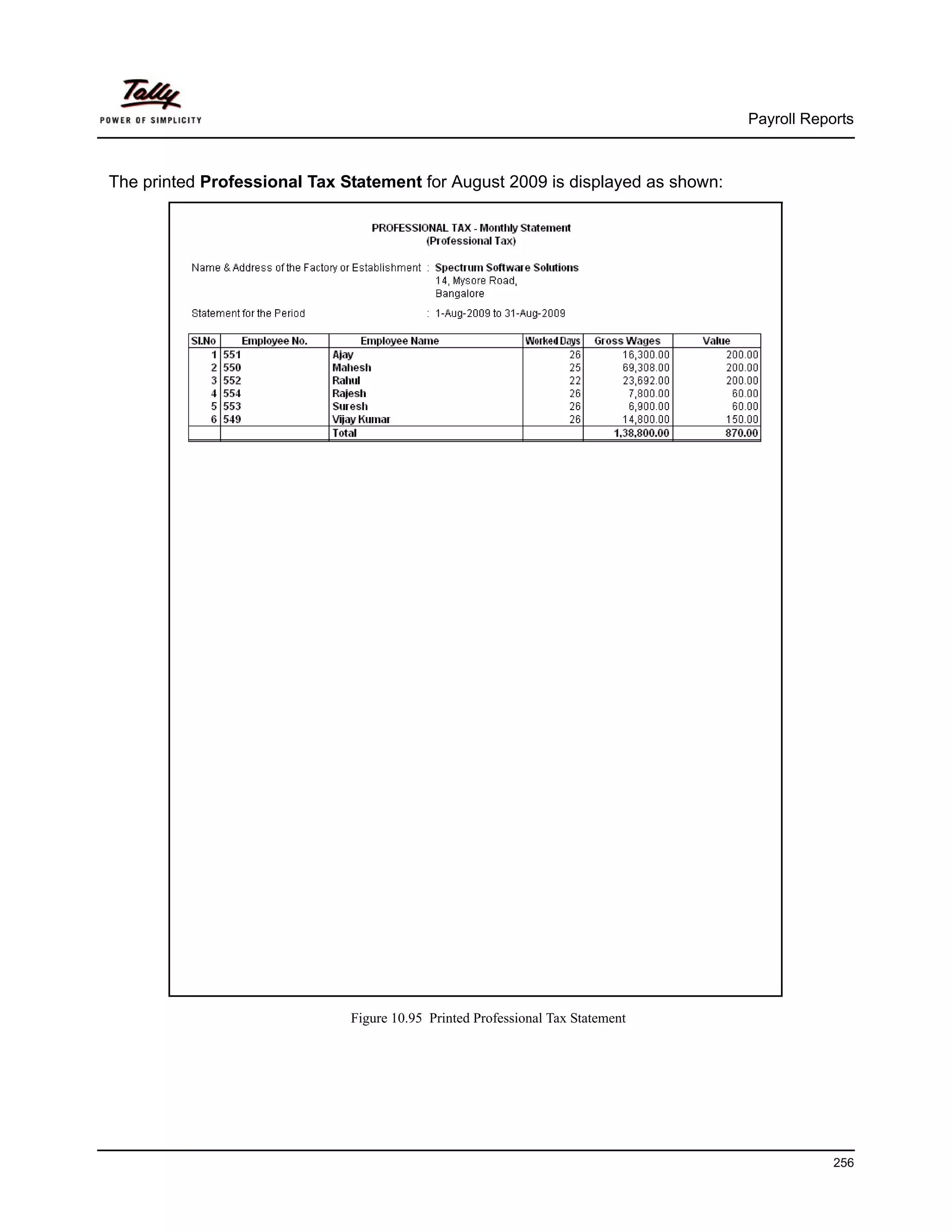 Payroll Reports



The printed Professional Tax Statement for August 2009 is displayed as shown:




                              Figure 10.95 Printed Professional Tax Statement




                                                                                            256
 