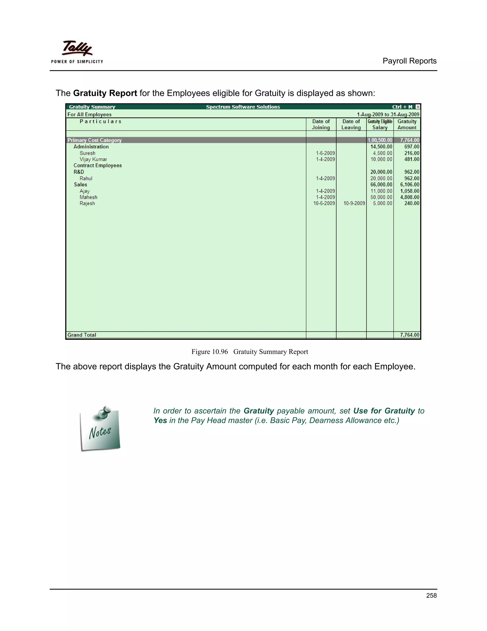 Payroll Reports



The Gratuity Report for the Employees eligible for Gratuity is displayed as shown:




                                   Figure 10.96 Gratuity Summary Report

The above report displays the Gratuity Amount computed for each month for each Employee.




                         In order to ascertain the Gratuity payable amount, set Use for Gratuity to
                         Yes in the Pay Head master (i.e. Basic Pay, Dearness Allowance etc.)




                                                                                                      258
 