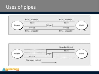 Uses of pipes
 
