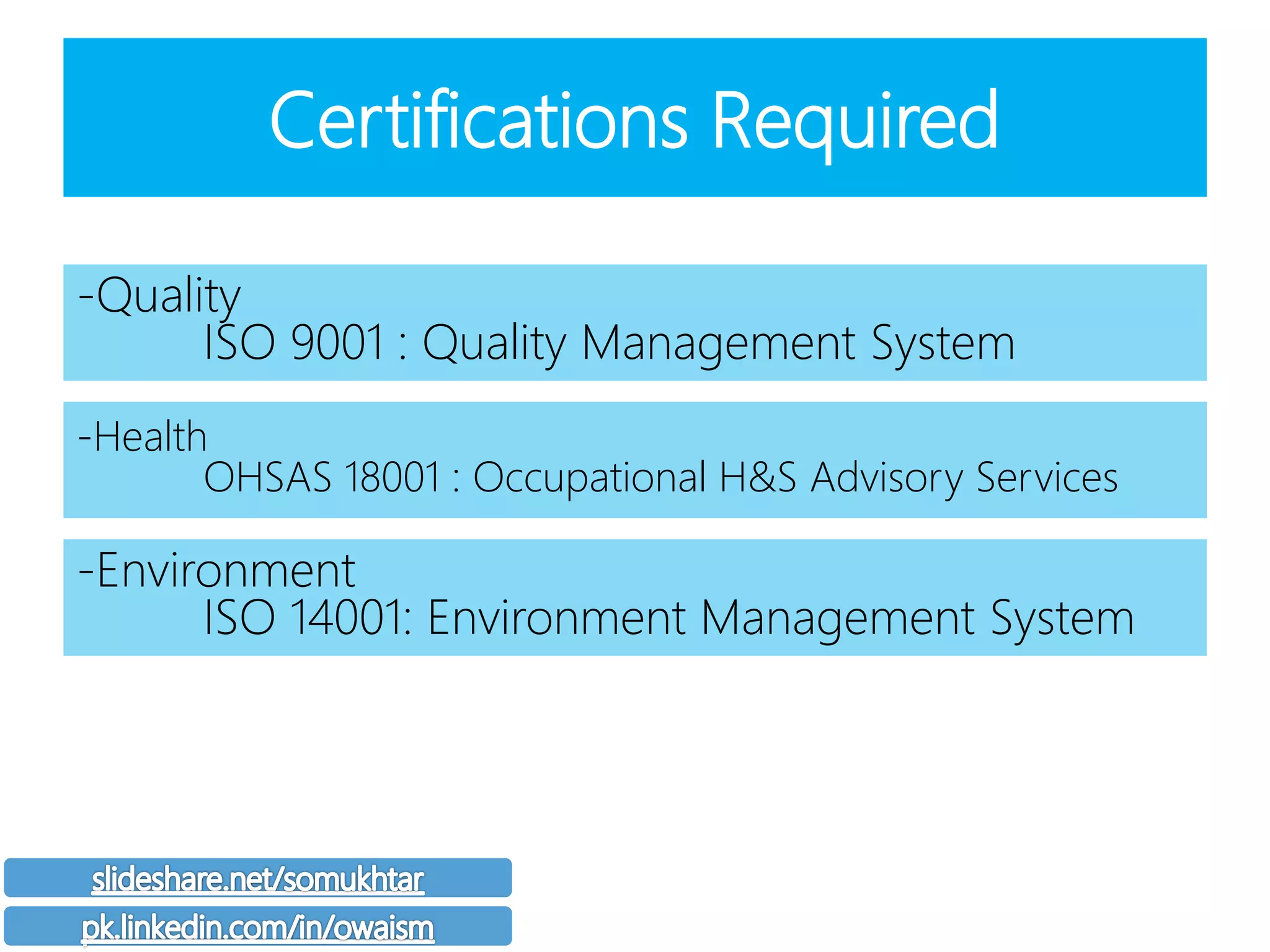 Certifications Required
-Quality
ISO 9001 : Quality Management System
-Health
OHSAS 18001 : Occupational H&S Advisory Services
-Environment
ISO 14001: Environment Management System
