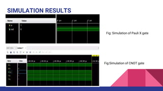 IMPLEMENTATION OF QUANTUM LOGIC GATES (1).pptx