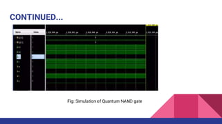 IMPLEMENTATION OF QUANTUM LOGIC GATES (1).pptx