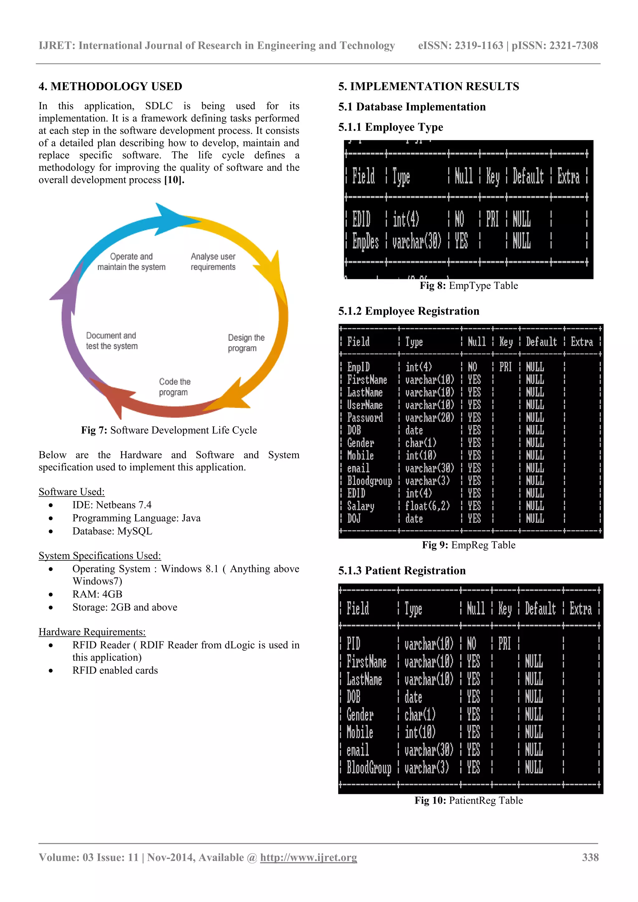 IJRET: International Journal of Research in Engineering and Technology eISSN: 2319-1163 | pISSN: 2321-7308
_______________________________________________________________________________________
Volume: 03 Issue: 11 | Nov-2014, Available @ http://www.ijret.org 338
4. METHODOLOGY USED
In this application, SDLC is being used for its
implementation. It is a framework defining tasks performed
at each step in the software development process. It consists
of a detailed plan describing how to develop, maintain and
replace specific software. The life cycle defines a
methodology for improving the quality of software and the
overall development process [10].
Fig 7: Software Development Life Cycle
Below are the Hardware and Software and System
specification used to implement this application.
Software Used:
 IDE: Netbeans 7.4
 Programming Language: Java
 Database: MySQL
System Specifications Used:
 Operating System : Windows 8.1 ( Anything above
Windows7)
 RAM: 4GB
 Storage: 2GB and above
Hardware Requirements:
 RFID Reader ( RDIF Reader from dLogic is used in
this application)
 RFID enabled cards
5. IMPLEMENTATION RESULTS
5.1 Database Implementation
5.1.1 Employee Type
Fig 8: EmpType Table
5.1.2 Employee Registration
Fig 9: EmpReg Table
5.1.3 Patient Registration
Fig 10: PatientReg Table
 
