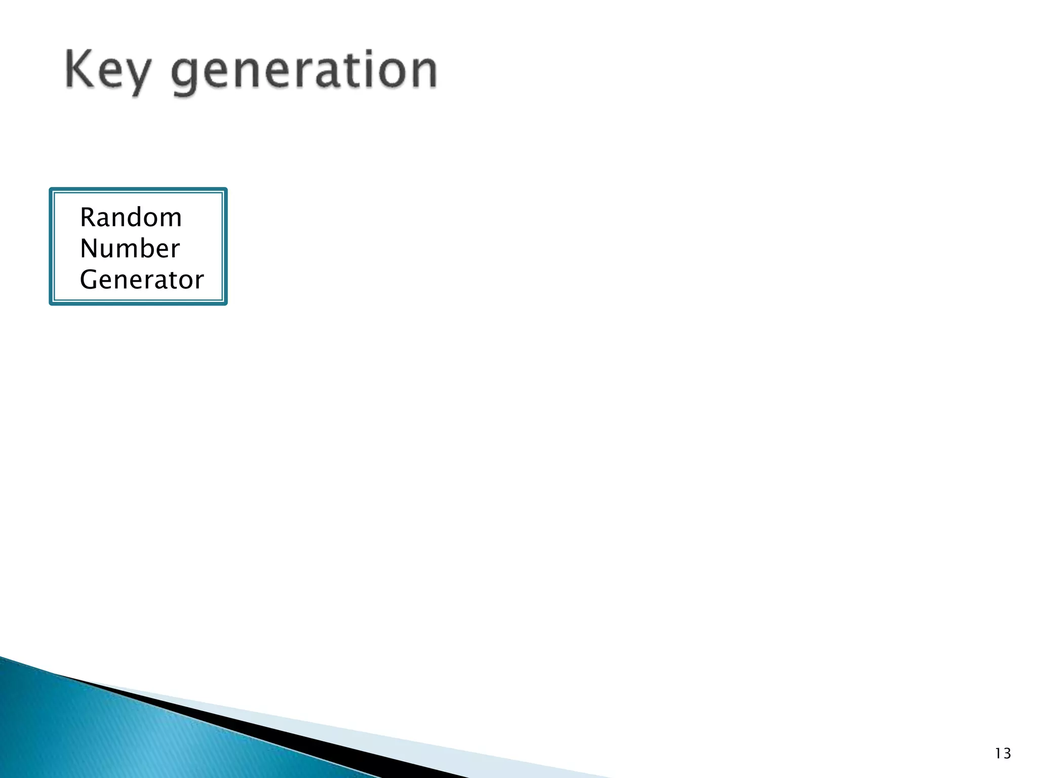 13 
Random 
Number 
Generator 
 